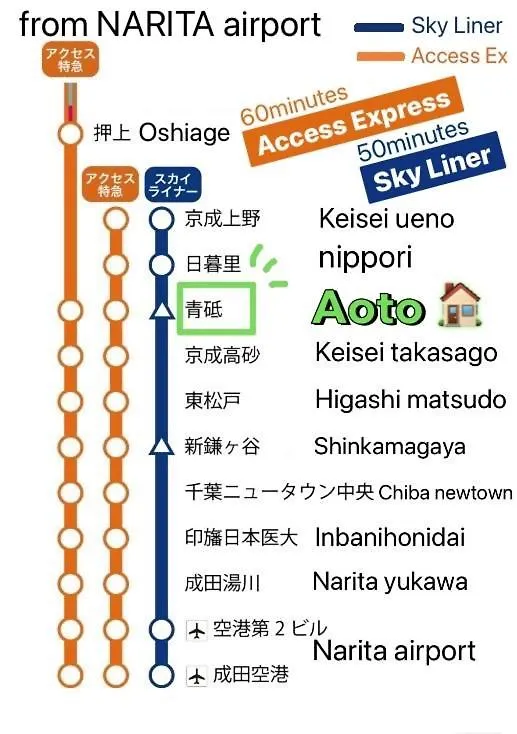Beginning House Tokyo Hostel